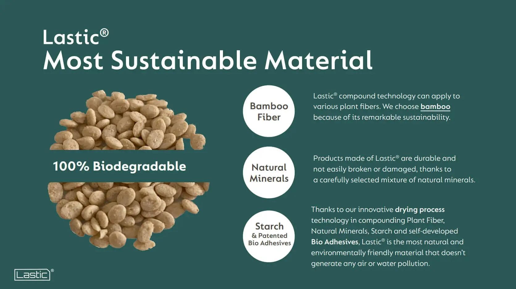 Lastic Most Sustainable Material Lastic Most Sustainable Material